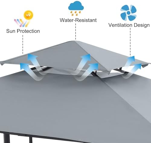 ABCCANOPY Grill Gazebo Canopy Replacement - 5x8 Double Tiered BBQ Canopy Top Cover for #L-GG001PST-F, Outdoor Grill Tent Roof (Gray)