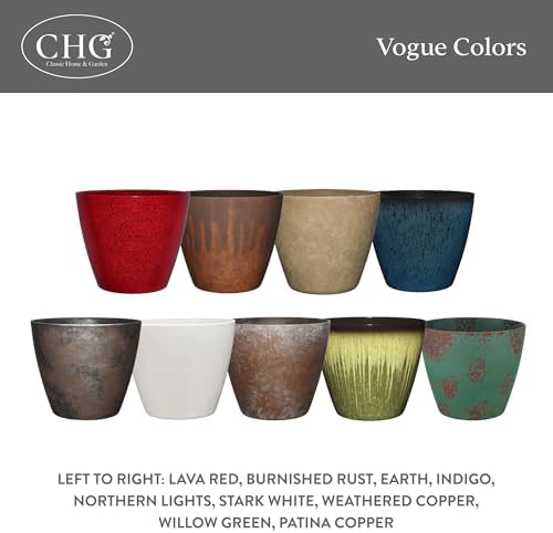Vogue Resin Planter, Pottery Finish Garden Pot, 8” Patina Copper