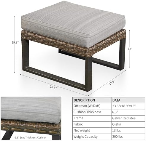 Patio Ottoman Outdoor Cushioned Wicker Foot Stool with All Weather Galvanized Steel (Grey, 23.6" W x 23.6" D x 13.7" H)