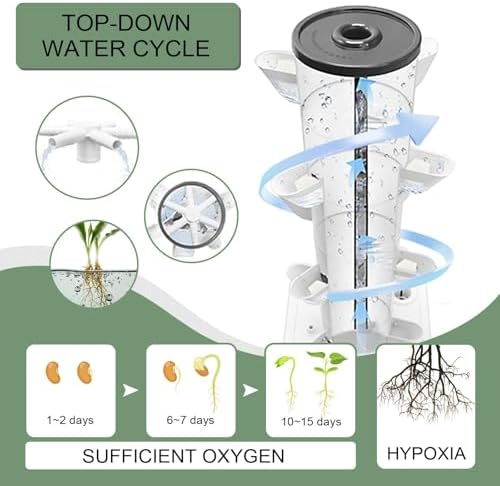 Hydroponics Tower Indoor Growing System Vertical Garden Planter Indoor Smart Garden Kit with Pump and Movable Water Tank Vegetable Plant Gift for Gardening Lover (35-Plants)