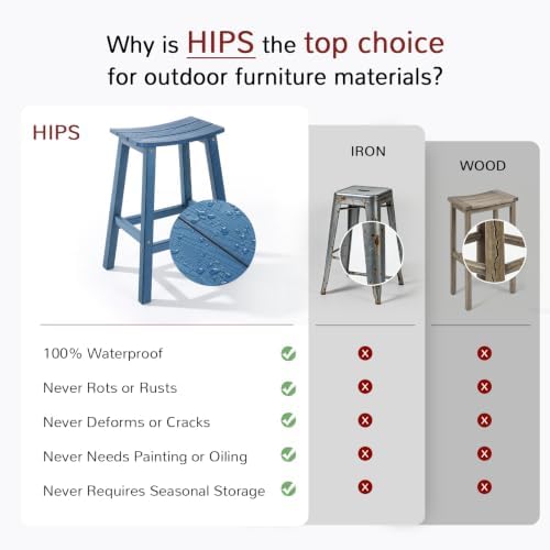 Stoog All-Weather Bar Stools Set of 4, 28" Outdoor Patio Barstools