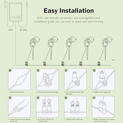 Low Voltage Landscape Lights, 10W 12/24V 2700K Warm White Landscape Lighting, IP65 Waterproof Outdoor LED Spotlight for Garden Yard Tree, 4 Pack with Connectors
