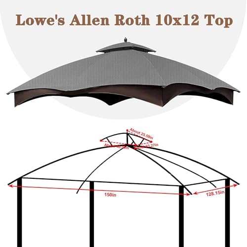 SCOCANOPY Replacement Top Compatible with The Lowe's Gazebo Model