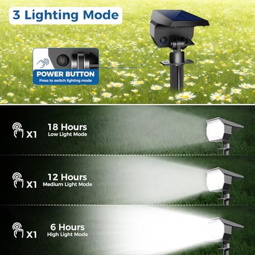 Peasur 1 Pack Solar Spot Lights Outdoor Waterproof, Landscape Spotlights