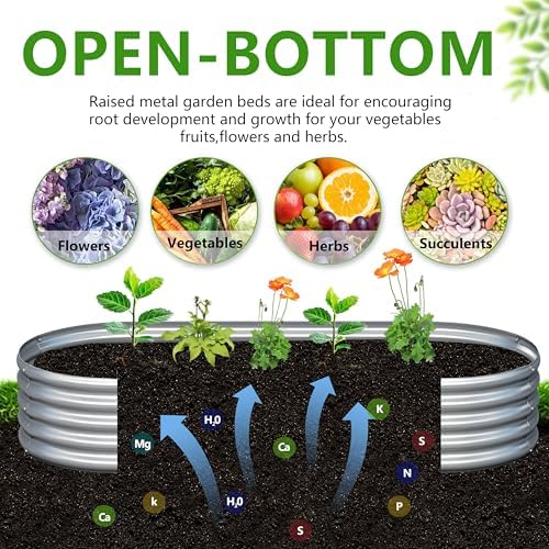 2PCS 8x2x1ft Galvanized Metal Raised Garden Bed Kit,Outdoor Planter Box Vegetables,Flowers,Herbs Durable Rust-Resistant Patio Gardening Beds