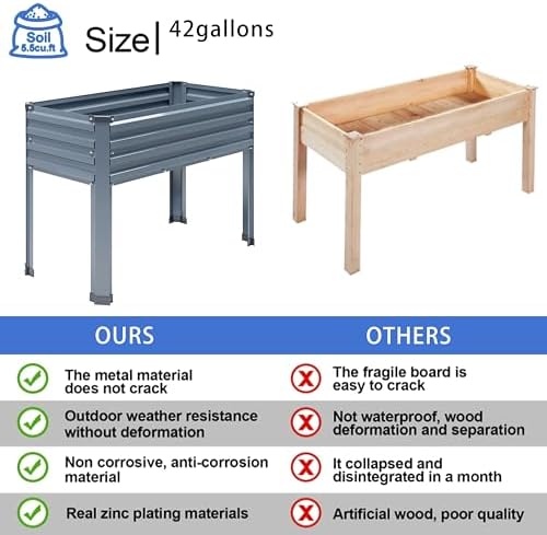 DIIYIV 2PCS Galvanized Raised Garden Bed with Legs,2PCS 48×18×30in