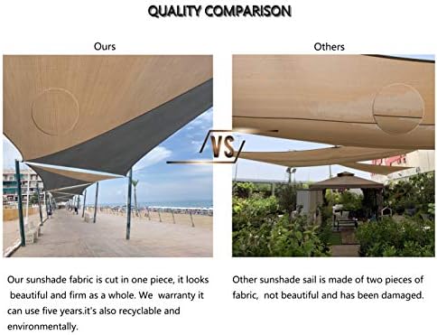 Tronssien Rectangle 10'x13' Sun Shade Sail,95% UV Blockage Canopy