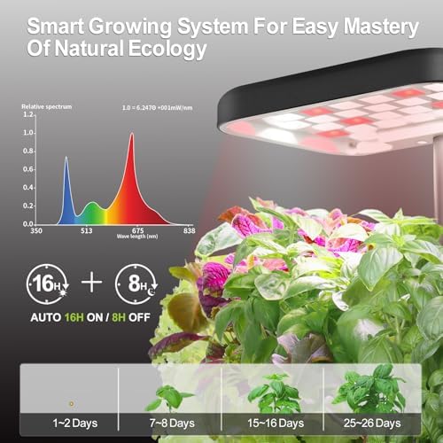 Indoor Garden Growing Systems Self-Watering Plant Pot Smart Gardening