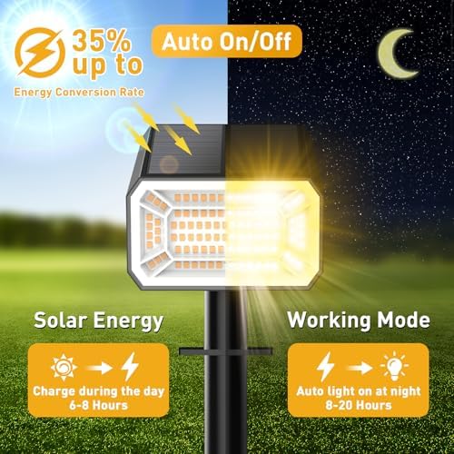 Solar Spot Lights Outdoor, Landscape Spotlights, 8 Pack Warm White