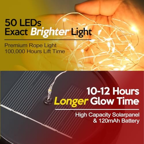Outdoor Waterproof IP65 Solar Globe Lights, Led Solar Light Balls for