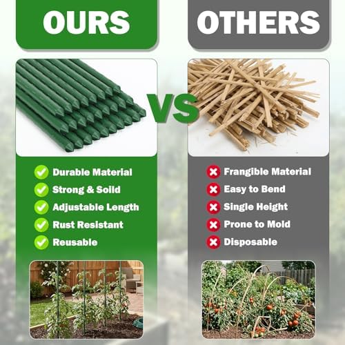 Garden Stakes 20 Pack, 16 Inch Plastic Coated Metal Plant Support