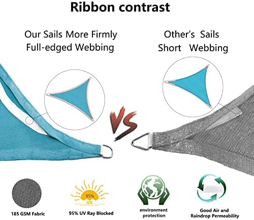 Tronssien Rectangle 10'x13' Sun Shade Sail,95% UV Blockage Canopy