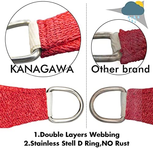 KANAGAWA 12'x12' Scarlet Sun Shade Sail Square