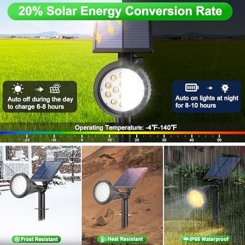 Tadyreal Solar Lights Outdoor Waterproof Color Changing 180° Adjustable RGB Solar Powered Landscape Spot Lights for Yard 7 Lighting Modes Solar Spotlights for Pathway Garden Outside (8 Pack)