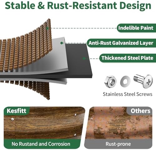 Kesfitt Round Metal Raised Garden Bed, 2x2x1 FT, 12-Inch Deep