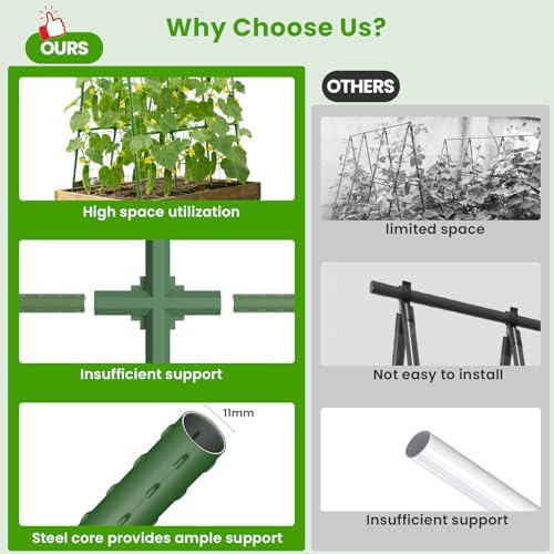 Cucumber Trellis for Raised Bed, U-Shape Garden Trellis for Climbing Plants Outdoor, Metal Arch Vegetables Trellis, Plant Support for Grape Vine Beans Squash Peas Flower