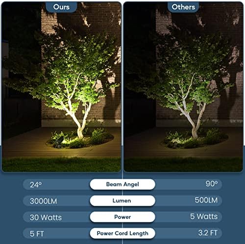 30W LED Spot Lights Outdoor 120V Waterproof Flag Pole Light 3000LM Ultra Bright Outdoor Spotlight Warm White Landscape Lights with 5FT Cord with Plug for Tree Yard Garden House(1pack)