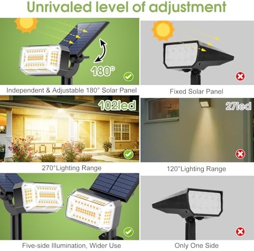 WENATY 102 LED Solar Spot Lights Outdoor Waterproof IP65, Adjustable Landscape Spotlights, [8 Pack/4 Modes] Auto On/Off Solar Powered Flood Lights for Outside Yard Garden Wall Pathway (Warm White)