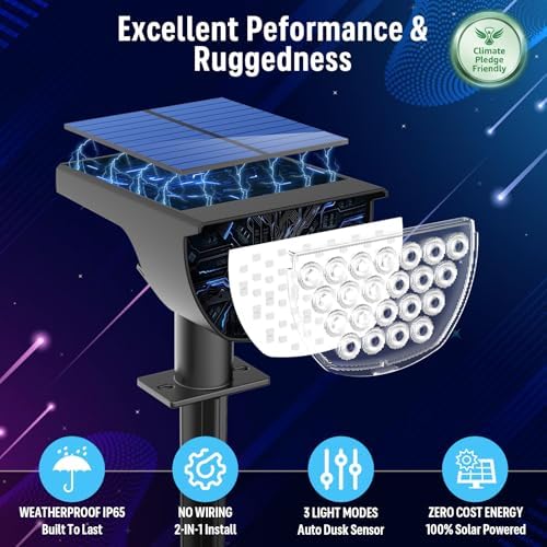GKGG Solar Spot Lights Outdoor, IP65 Waterproof RGB Color Changing Solar Landscape Lights with 7 Lighting Modes for Yard, Garden, Trees, Pathway & Halloween Decorations Outdoor (Multicolor, 4 Pack)