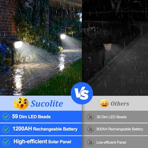 6-Pack Solar Spot Lights Outdoor Waterproof, Landscape Spotlight Cool White