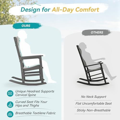 Outdoor Rocking Chair Set of 2 with Removable Headrest, HDPE All-Weather Rocker with Breathable Textilene, Patio Rocking Chairs for Adult, High Back Smooth for Porch, Garden, Dark Gray