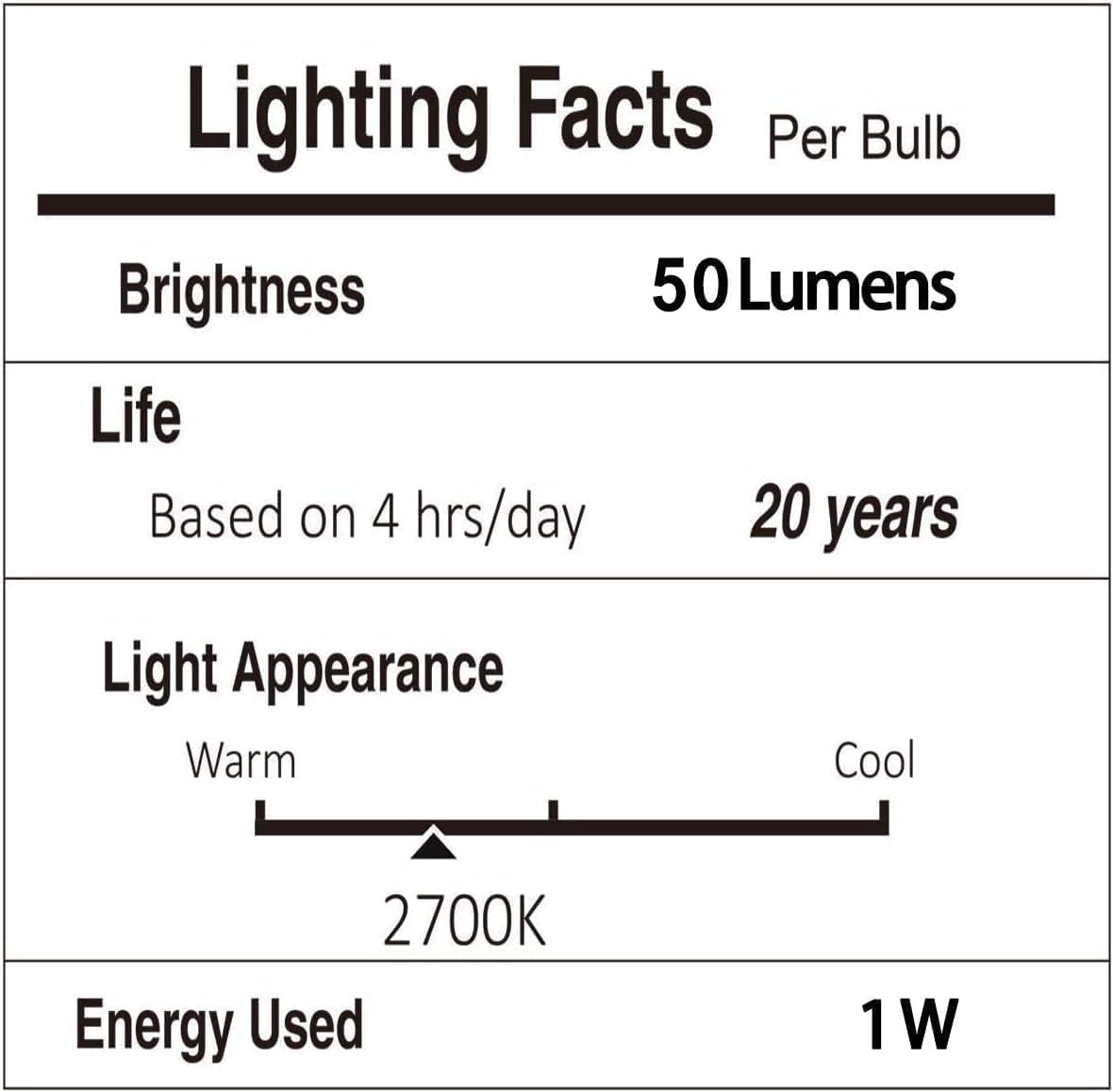 Svater 200 FT Outdoor String Lights, Patio Lights for Outside Waterproof | Shatterproof IP65 LED Bulbs, Commercial Hanging Light for Bistro Cafe Backyard Porch Dimmable, 2700K (100 FT *2)