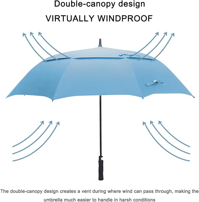 G4Free 47/54/62/68/72 Inch Automatic Open Golf Umbrella Oversize Extra Large - Image 4