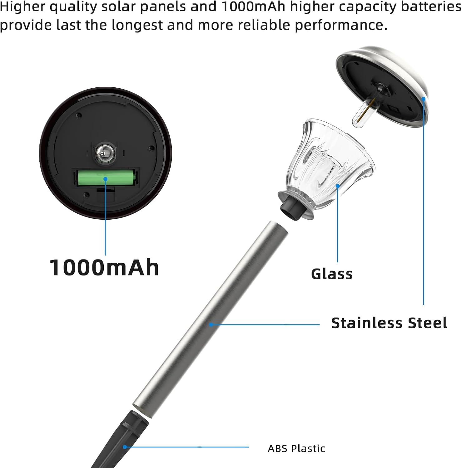 DERAYSION Solar Lights Outdoor, Metal Glass Solar Pathway Lights | IP65 Waterproof Garden Lights Glass Stainless Steel Long-Lasting Outdoor Solar Lights for Yard Garden Path Driveway Walkway
