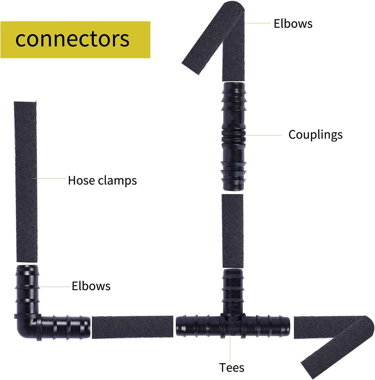 Garden Hose Accessories, Soaker Hose Coupler Accessory Quick Set Connector, Irrigation Fittings Kit for 1/2" Tubing,Adapter, Irrigation Water Hose Connector