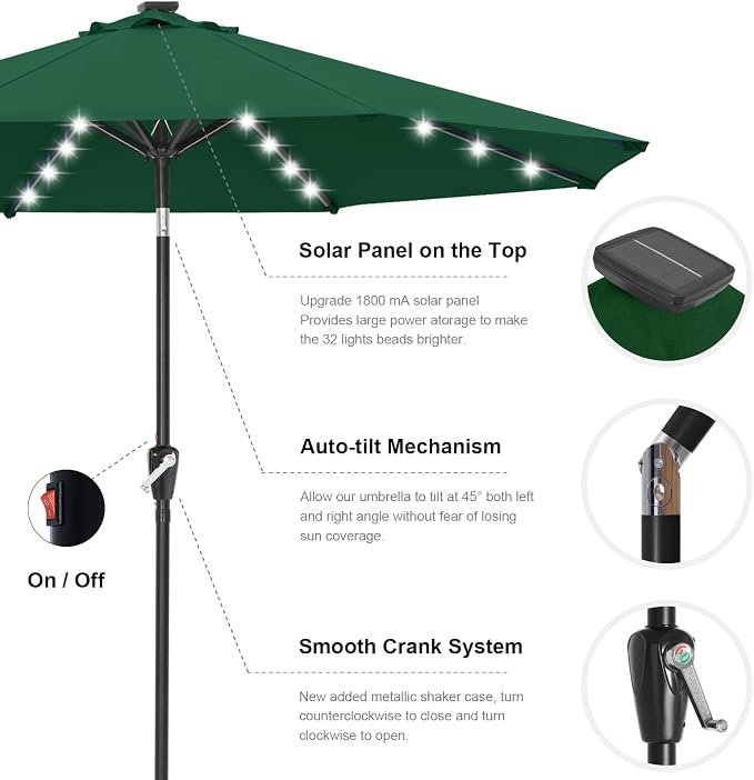 ABCCANOPY Durable Solar Led Patio Umbrellas - Image 7