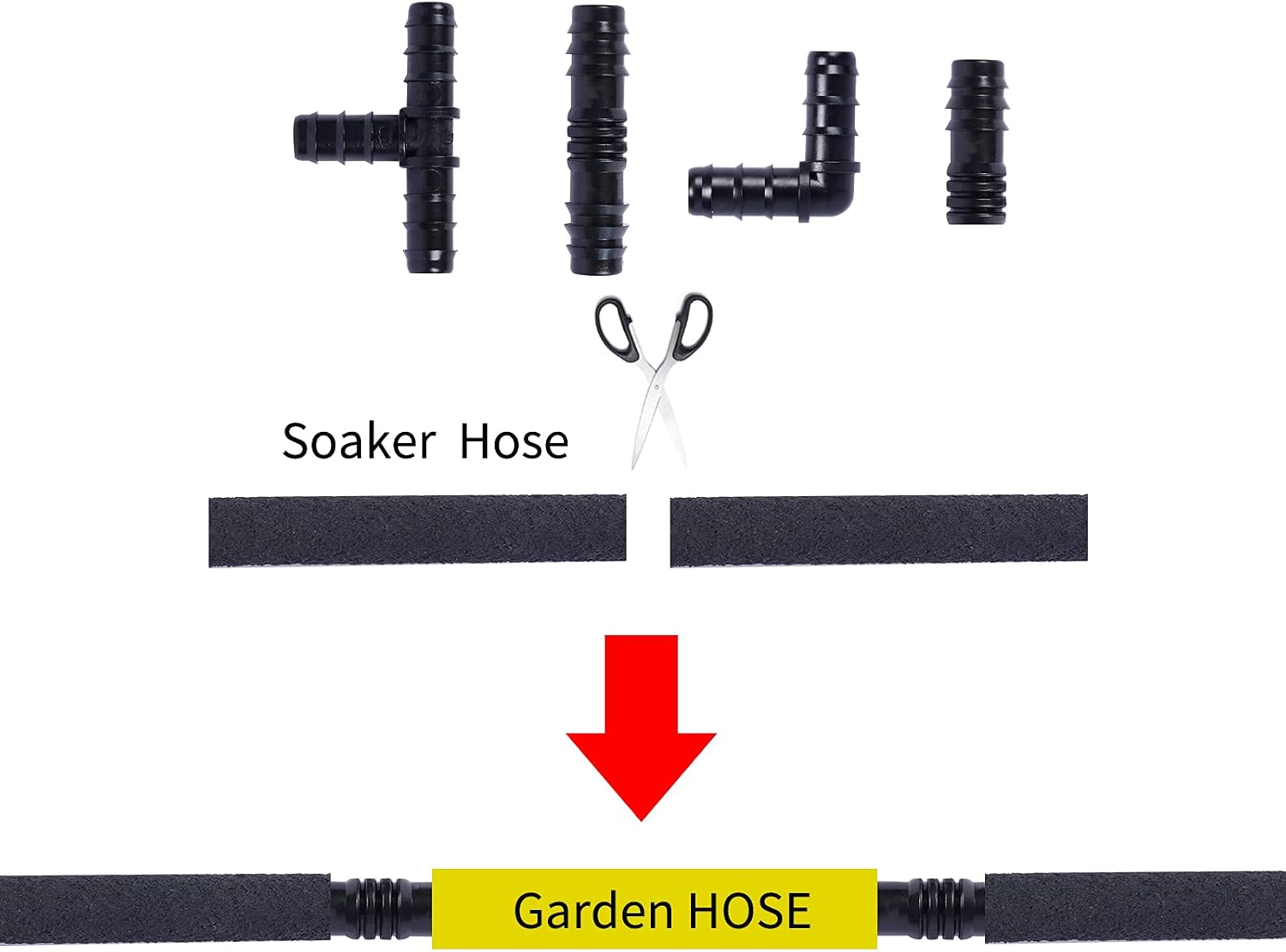 Garden Hose Accessories, Soaker Hose Coupler Accessory Quick Set Connector, Irrigation Fittings Kit for 1/2" Tubing,Adapter, Irrigation Water Hose Connector