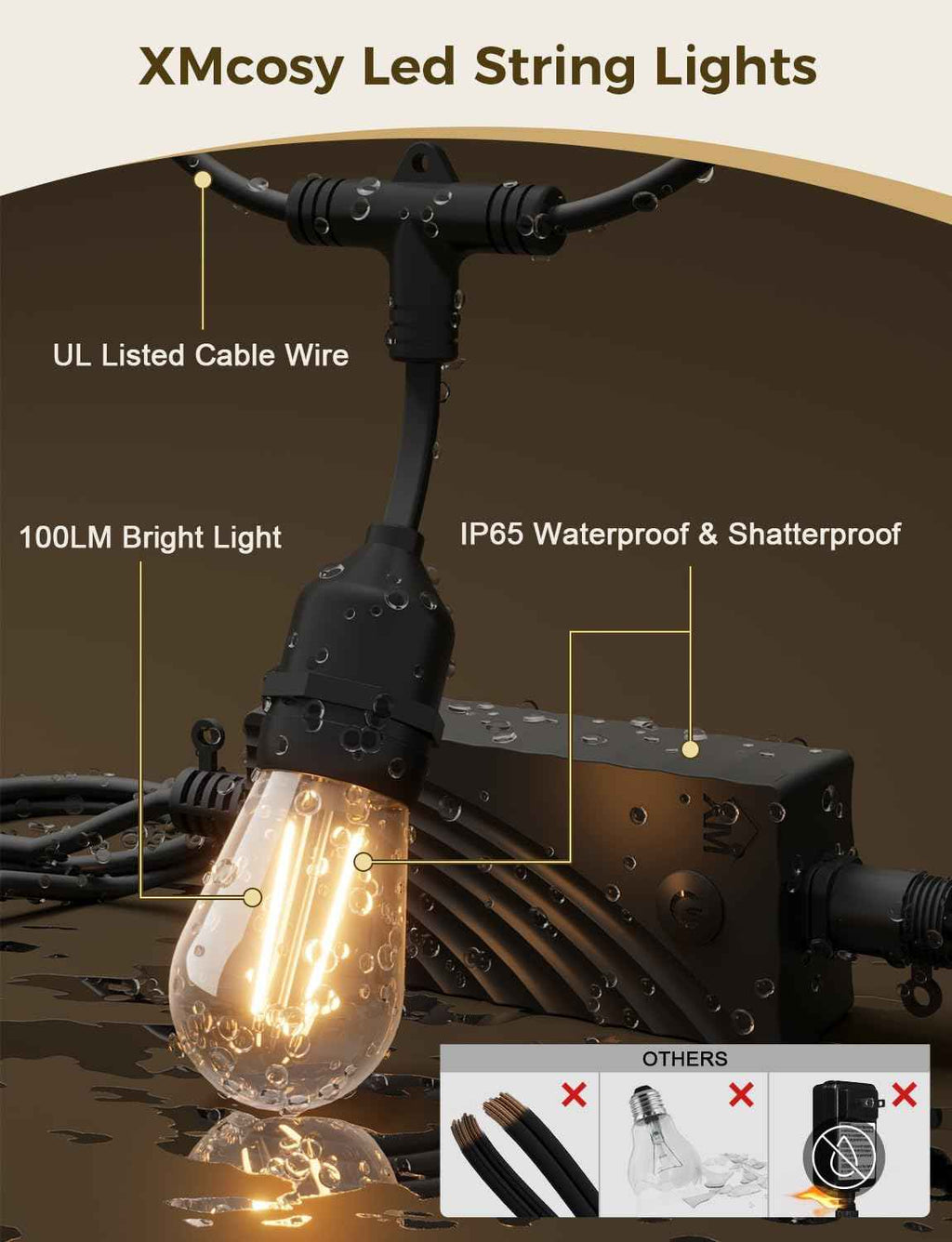 XMCOSY+ Outdoor String Lights, 98FT Smart Dimmable Edison Bulb Patio Lights | Smart App & Voice Control LED String Lights, Custom Schedules, Dimming, Warm White Light for Outside, Yard,Porch, Warerproof
