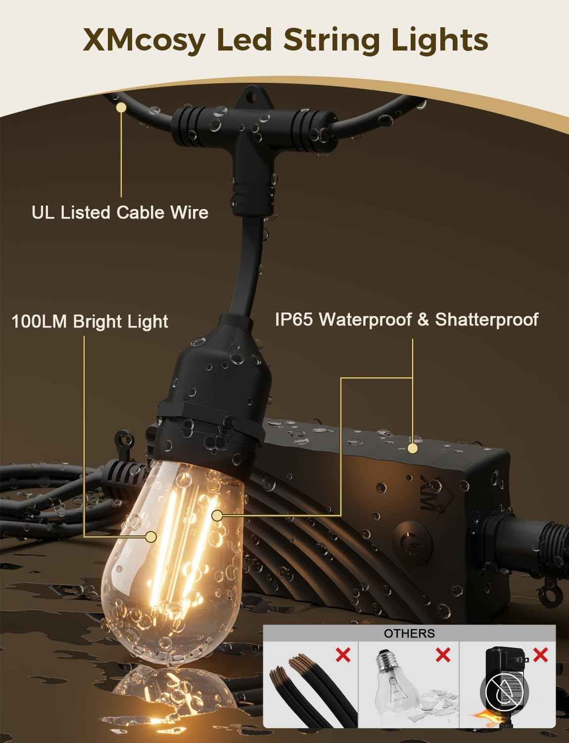 XMCOSY+ Outdoor String Lights, 98FT Smart Dimmable Edison Bulb Patio Lights | Smart App & Voice Control LED String Lights, Custom Schedules, Dimming, Warm White Light for Outside, Yard,Porch, Warerproof