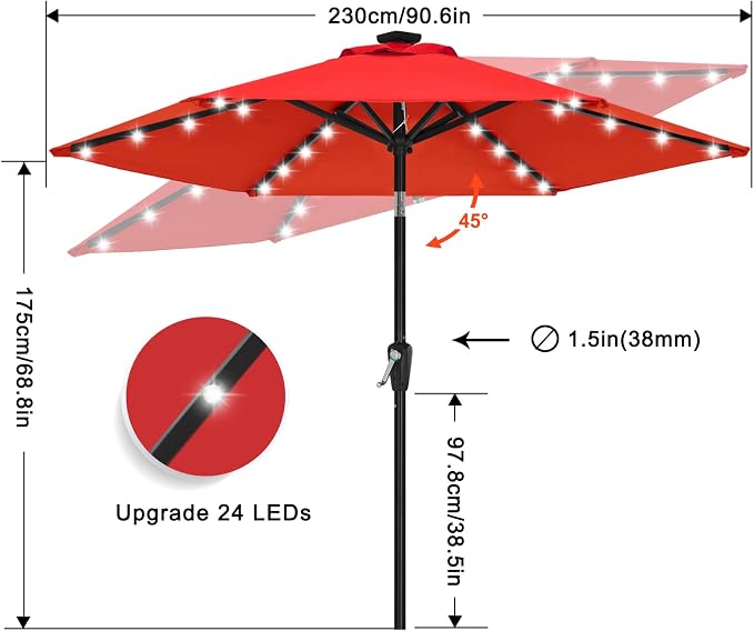 ABCCANOPY Durable Solar Led Patio Umbrellas - Image 3