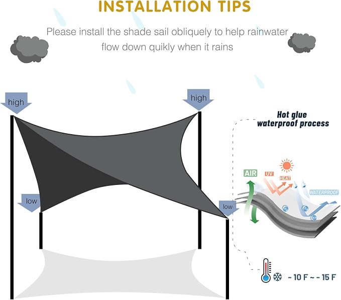 SUNNY GUARD Waterproof Sun Shade Sail 7' x 10' White Rectangle UV Block Sunshade - Image 6