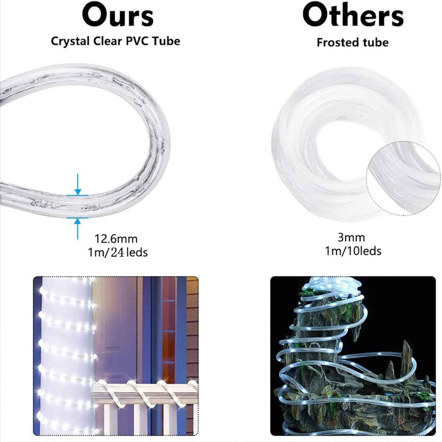 100ft LED Rope Lights Outdoor, 720 LED Connectable and Flexible Tube Lights with 8 Modes, Waterproof LED Rope Lighting for Garden, Patio, Pool, Bedroom, Party, Indoor Outdoor Decoration (Warm White)