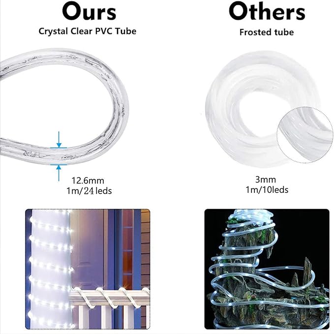 200ft LED Rope Lights Outdoor, 1440 LED Flexible Tube Lights - Image 4