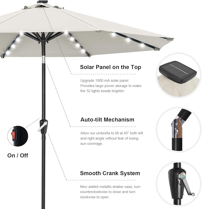 ABCCANOPY Durable Solar Led Patio Umbrellas - Image 6