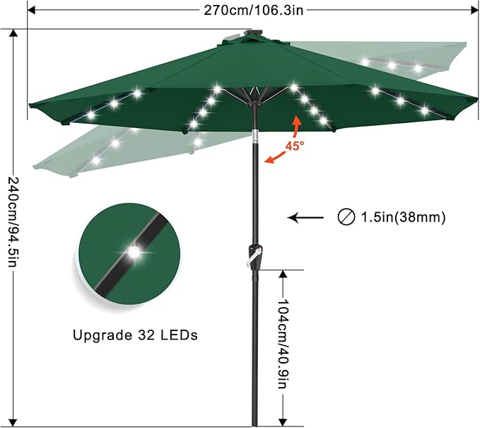 ABCCANOPY Durable Solar Led Patio Umbrellas - Image 3