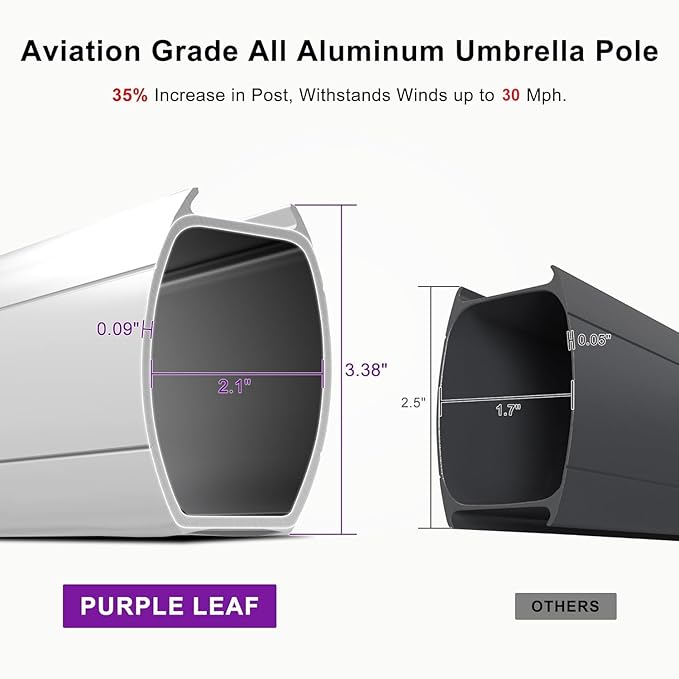 PURPLE LEAF 9' X 12' Patio Umbrella Outdoor Rectangle Umbrella Large Cantilever - Image 5