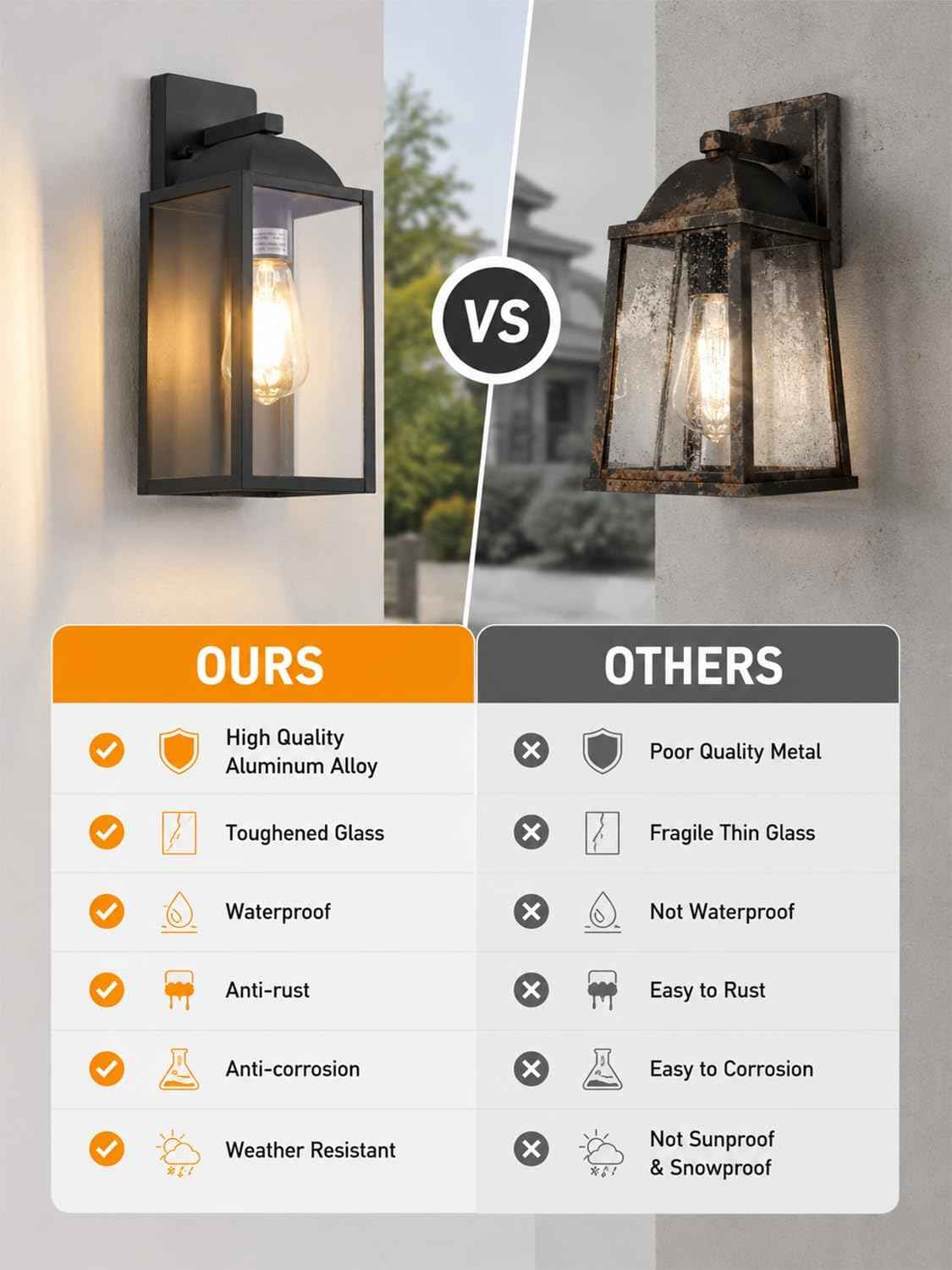 Outdoor Wall Sconce, Waterproof Exterior Lantern, E26 Glass, Black, 1 Pack | Modern matte black exterior fixture with glass shade and E26 socket for porch, patio, entryway, garage, front door, and house