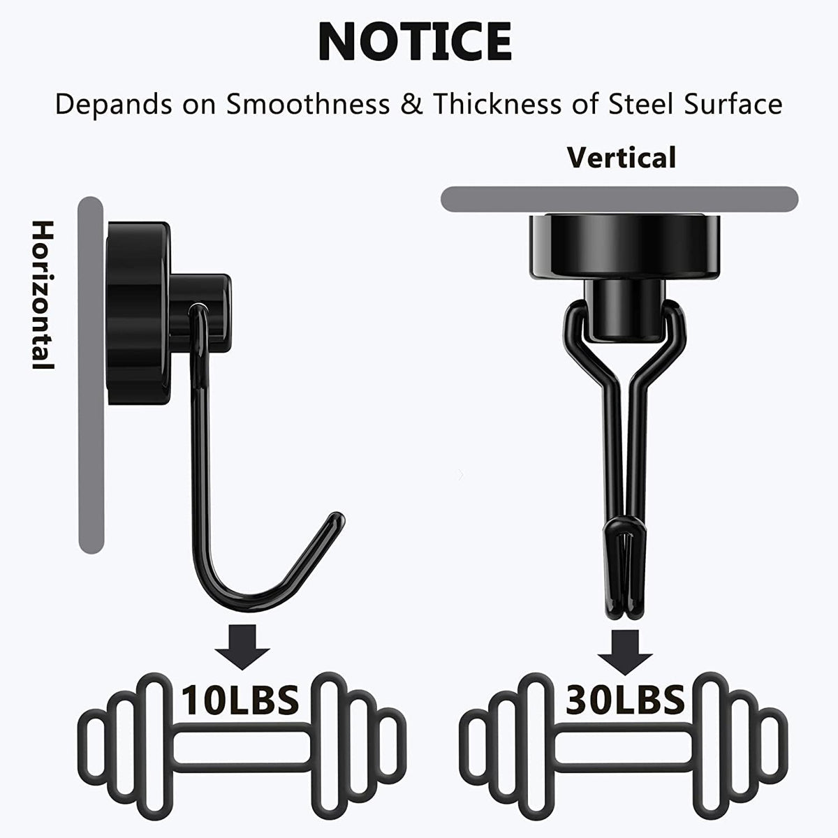 Tohoer Magnetic Hooks, Neodymium Magnets Hook Heavy Duty 30LBS Rust Proof | for Refrigerator, Oven, Grill, BBQ, Key, Tools Holder, Utensil, Kitchen, Outdoor, Magnet for Hanging Wreaths
