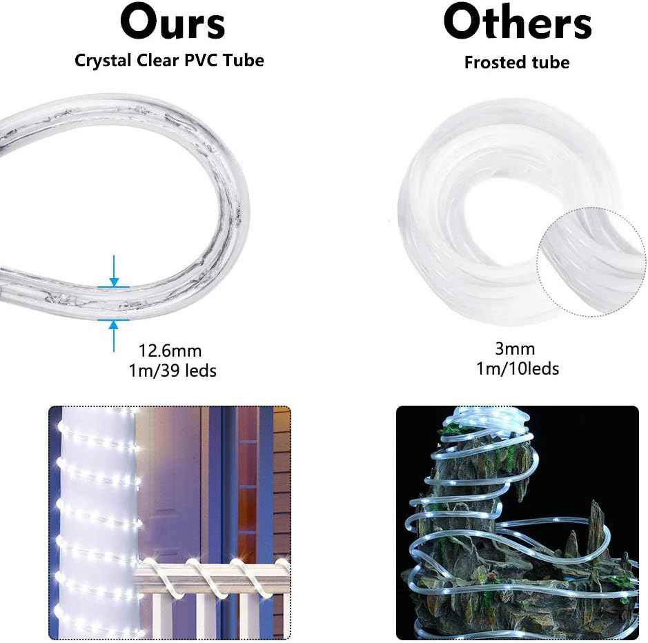 Brizled Cool White Rope Lights Connectable, 18ft 216 LED Rope Light Outdoor | 120V ETL Certificated Plugin Christmas Tube Light; Indoor Outdoor Clear PVC Tube Waterproof for Tree Patio Xmas Camping Decor
