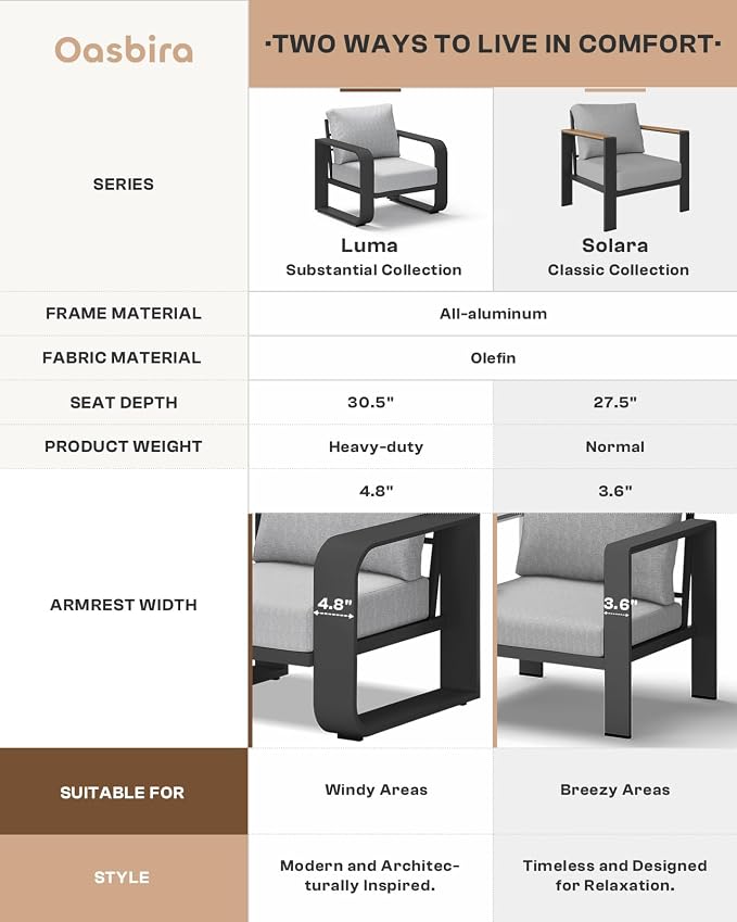 Aluminum Outdoor Sofa Bistro Set, Oversized Patio Conversation Sets Widened - Image 3