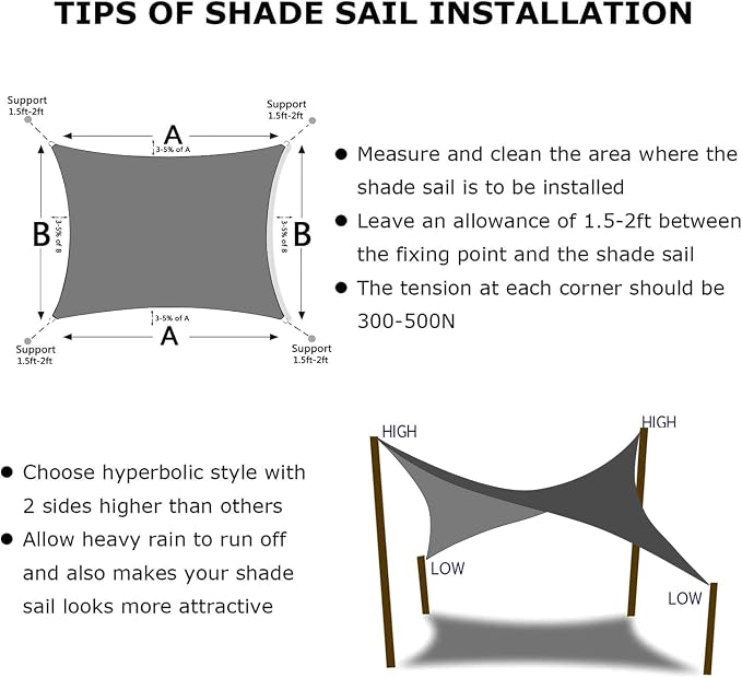 KANAGAWA 10'X14' Dark Gray Custom Size Sun Shade Sail Rectangle UV Block Canopy - Image 6