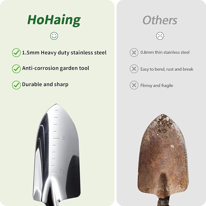 Garden Tool Set, 2 Pieces Stainless Steel Heavy Duty Garden Tools, Garden Kit - Image 5