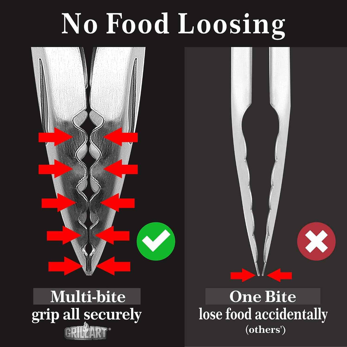 GRILLART BBQ Tools Grill Tools Set -18Inch Grilling Tools BBQ Set - Grill Accessories w/BBQ Tongs, Spatula, Fork, Brush- Stainless Grill Kit Grilling Set - Gift Ideas BBQ Accessories Gifts for Men Dad