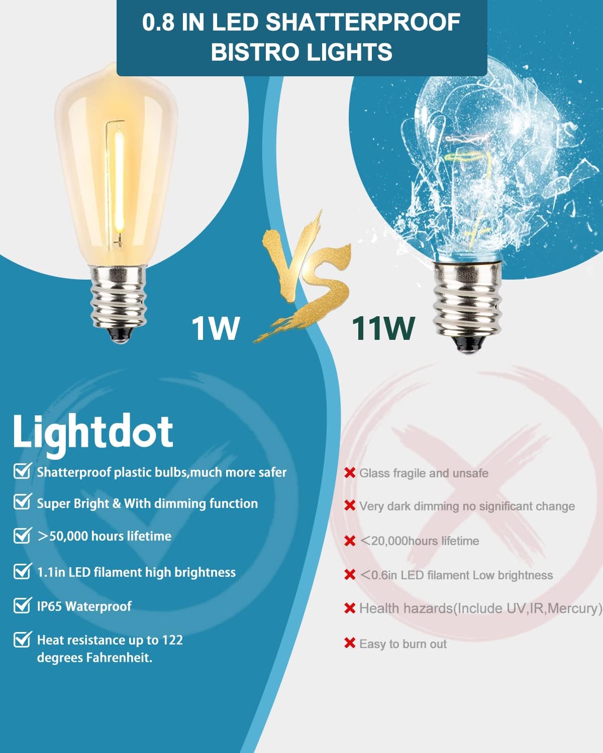 Lightdot LED Outdoor String Lights 400FT Patio Lights with 128 Shatterproof ST38 Vintage Edison Bulbs, Outside Hanging Light Waterproof for Porch, Deck, Garden, Backyard, Balcony, Dimmable
