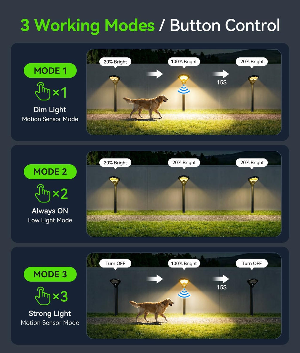 ELECLINK Solar Pathway Lights Outdoor with Motion Sensor, 6 Pack Security Solar Garden Lights, 400LM Bright LEDs, Larger Glass Panel, 3 Modes Waterproof Path Lights for Yard Patio Walkway Driveway