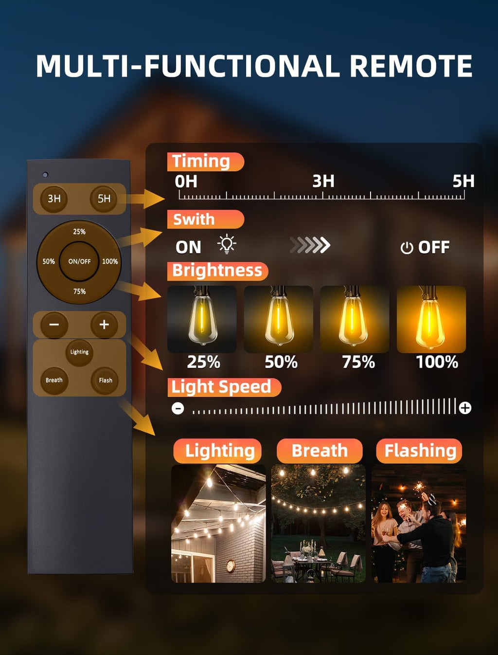Outdoor Patio String Lights: 100Ft 30M Outside Waterproof Light - Remote Dimmable ST38 Shatterproof Bulb Connectable Hanging Outdoor Electric Lighting - Backyard Yard Gazebo Porch Party